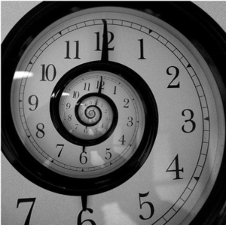 time management clock. excellent time management